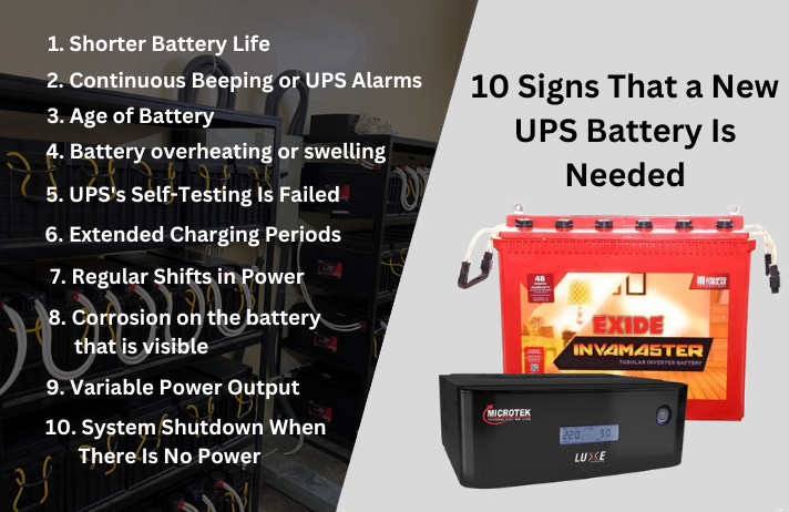 To Check these 10 signs that show your battery needs to be replaced for better performance.