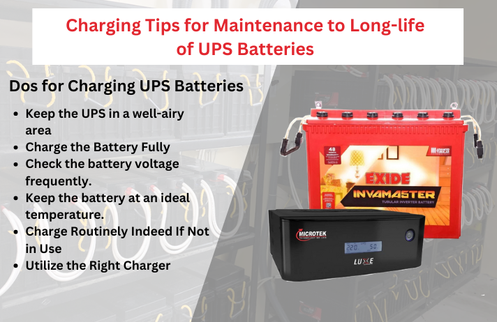 Follow these simple tips to properly charge your UPS batteries and extend their lifespan with ease.