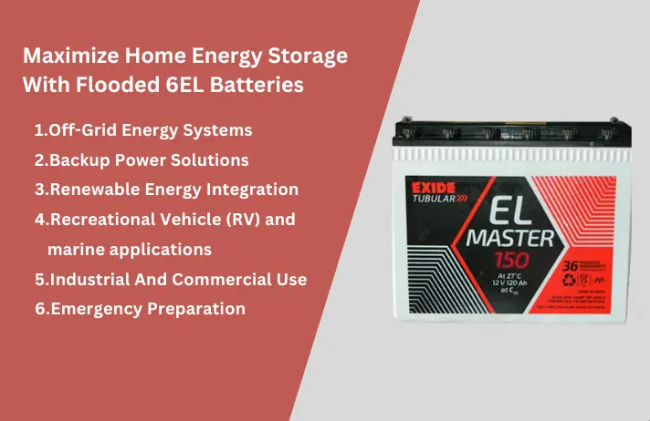 Reliable flooded 6EL batteries for off-grid, backup, renewable, RV, industrial, & emergency power.